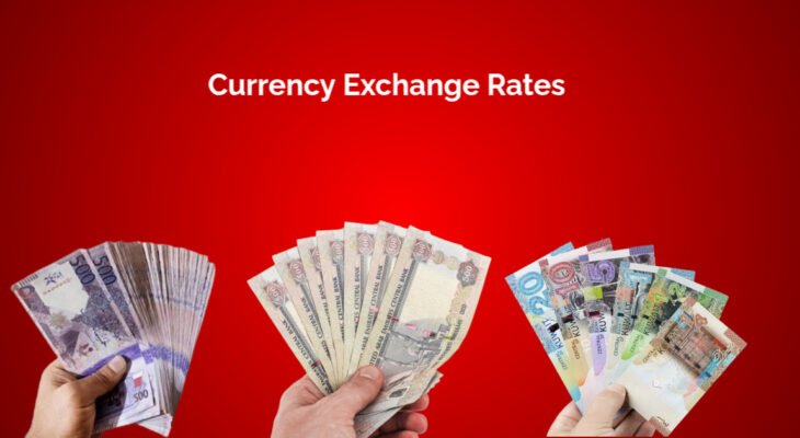 Live Kuwait exchange rate table with currency values"