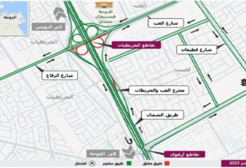Qatar road closure at Al Kharaityat Interchange announced by Ashghal with diversion routes through Izghawa Interchange”